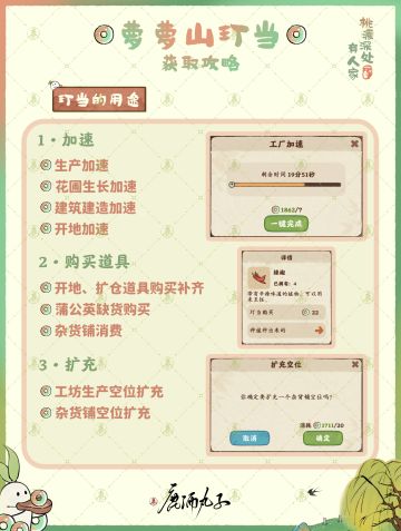 萝萝山玎当获取攻略