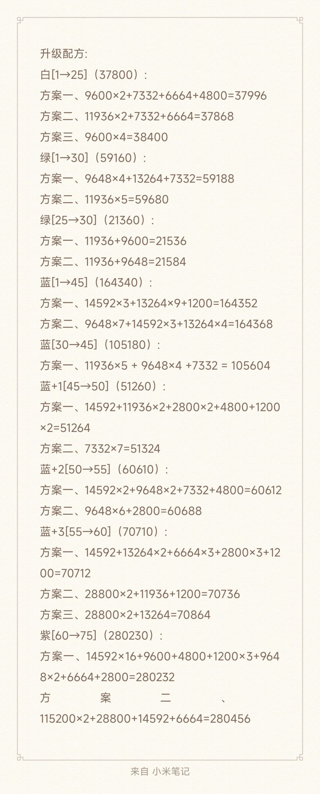 战机强化经验最优搭配截图