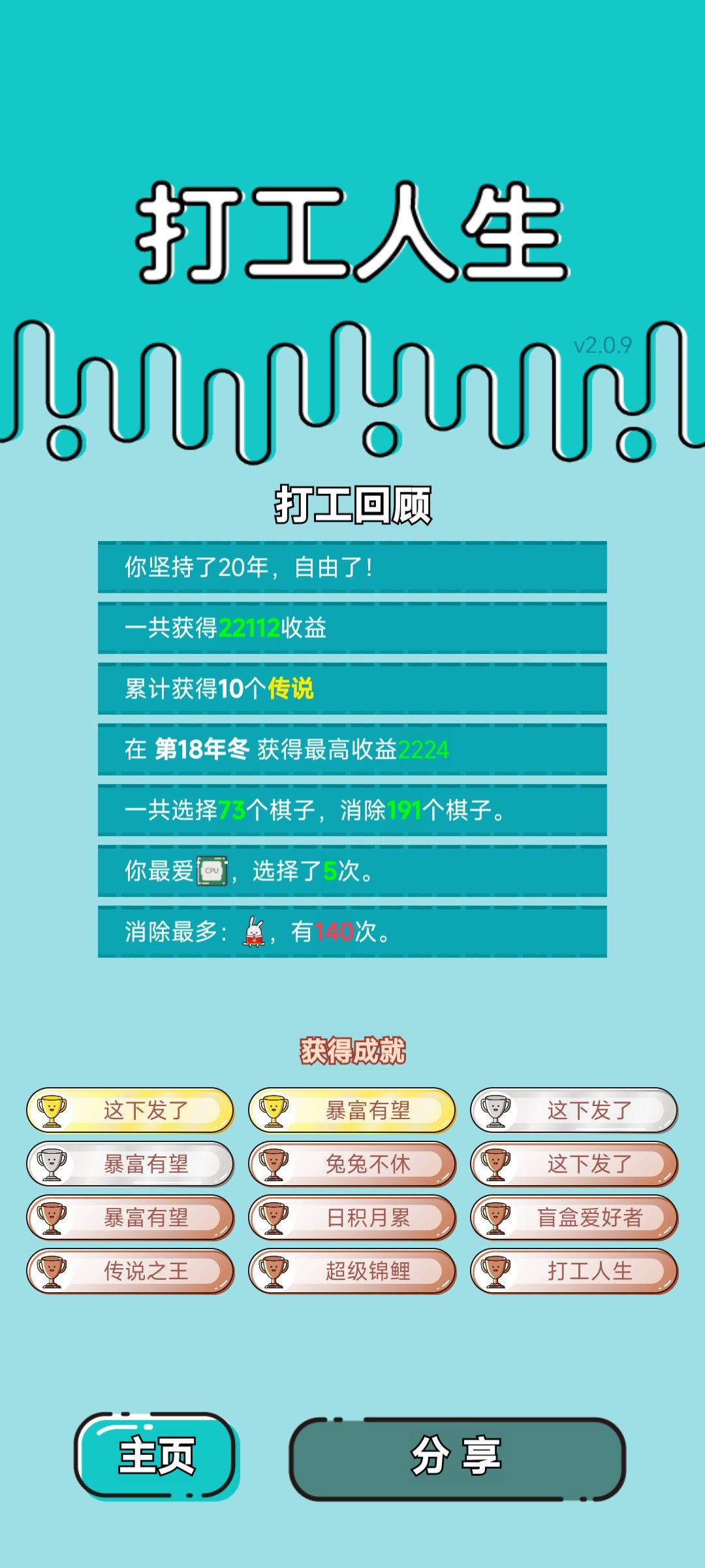 我的打工回顾 2