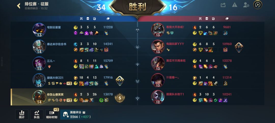 服气的,你说拿出这种英雄恶心人干嘛 2