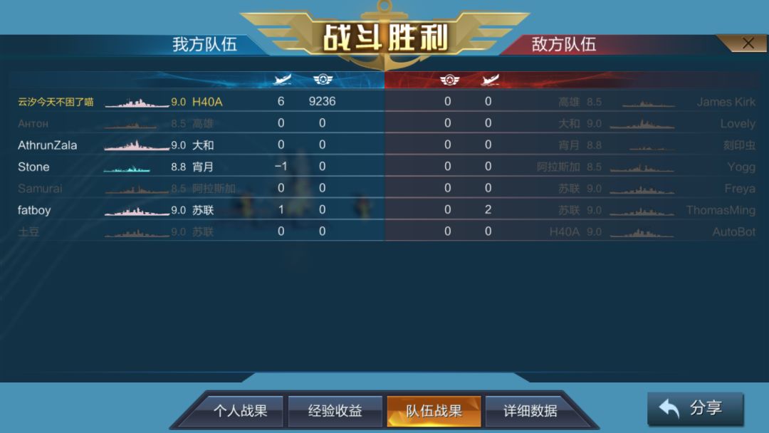 这就是H40A大人吗? 2