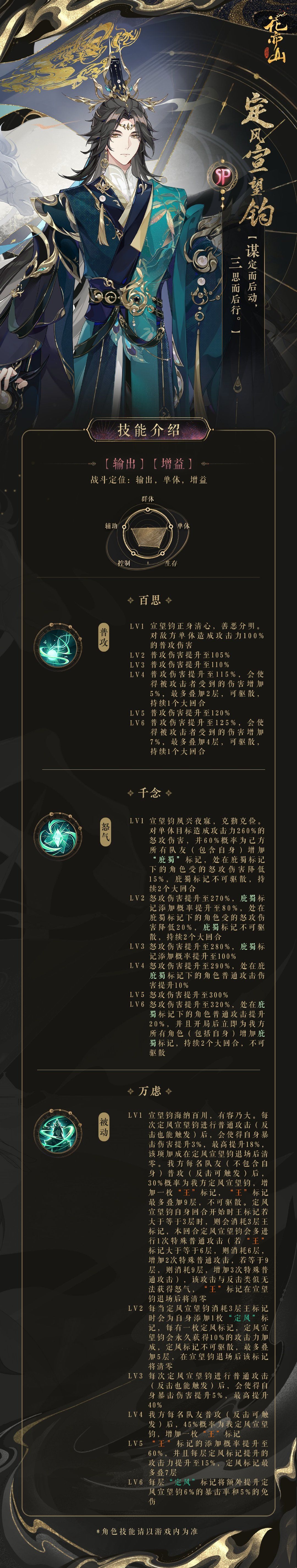 定风宣望钧技能详解(简称风猫) 2