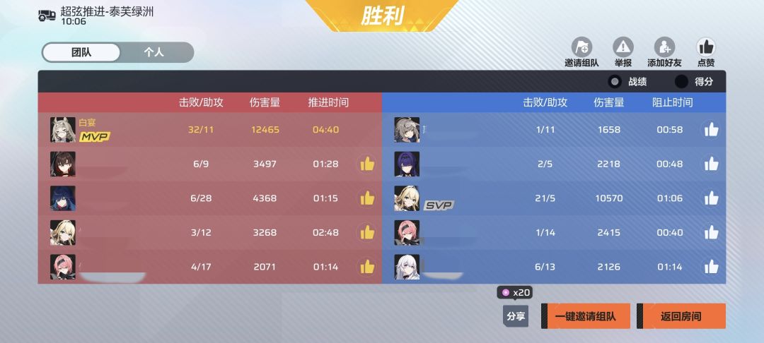 你…你们 1