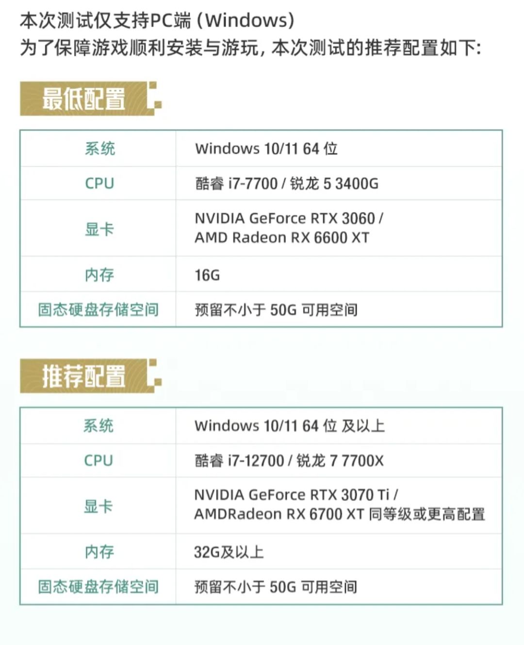 未眠野保密测试要来了!只有三天时间! 2