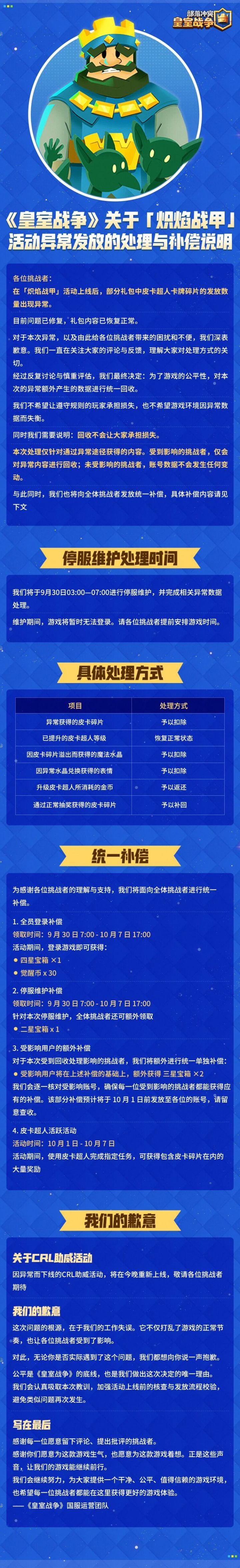 《皇室战争》关于「炽焰战甲」活动异常发放的处理与补偿说明截图