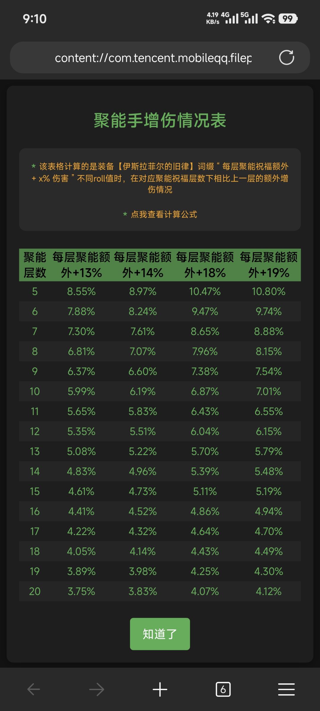 应该没算错吧 2