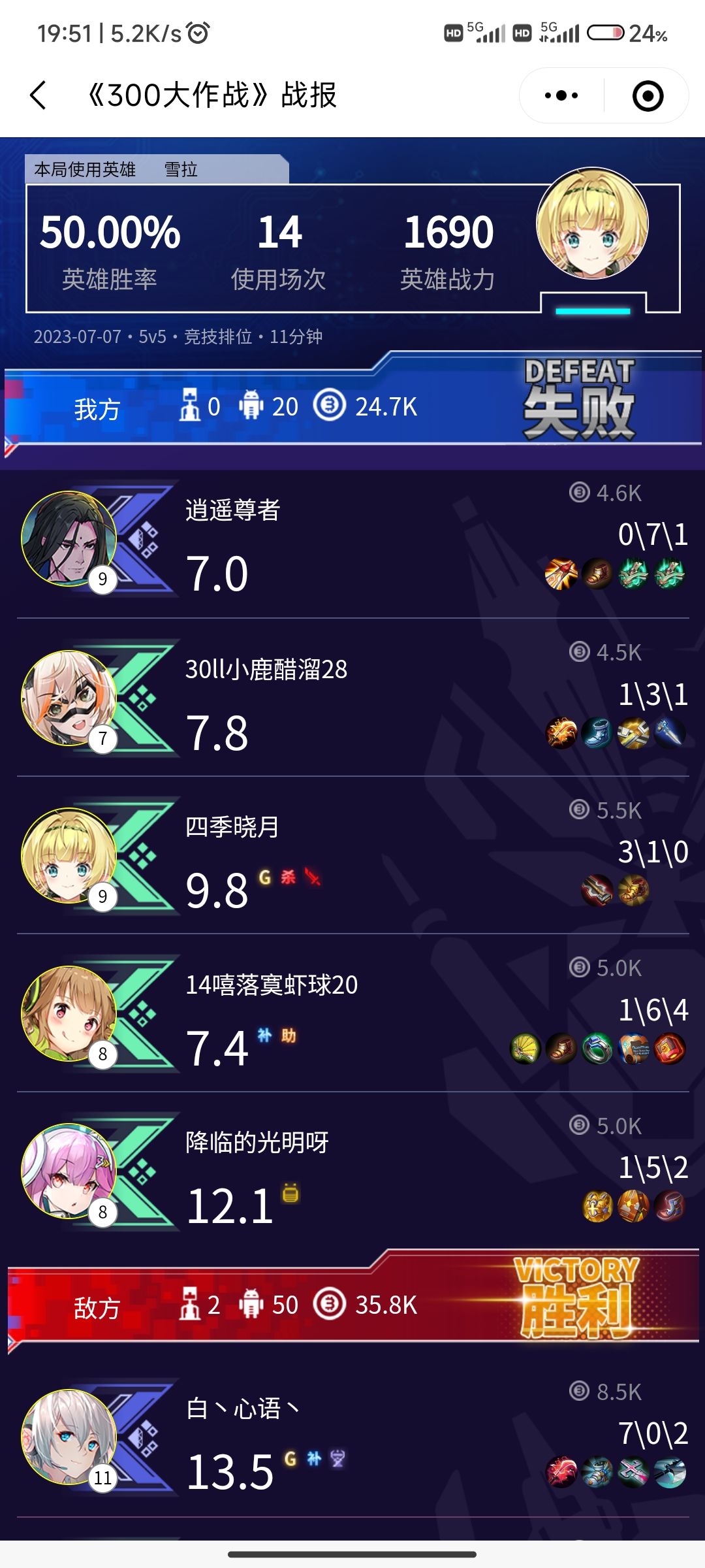 雪拉太难了 2