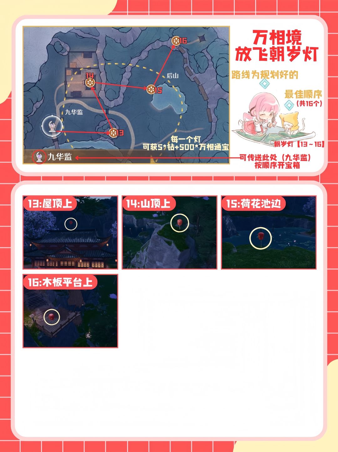万相境•放飞朝岁灯(可获95钻) 3