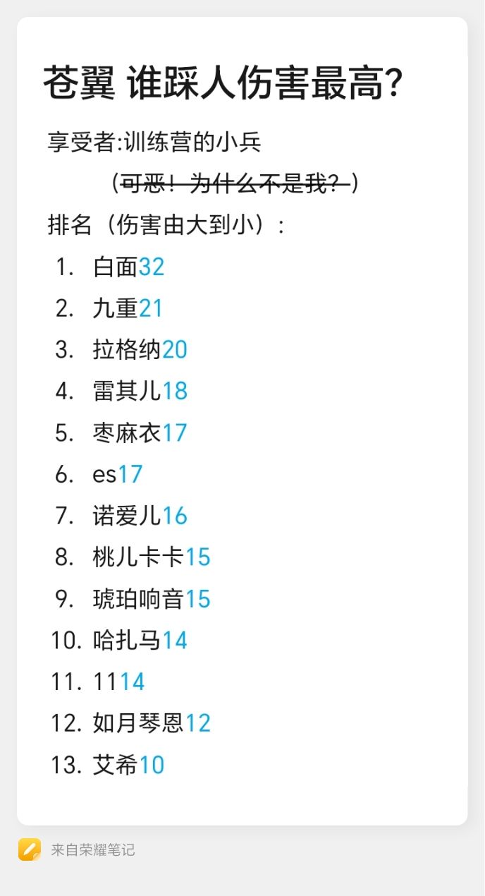 苍翼 谁踩人伤害最高? 2