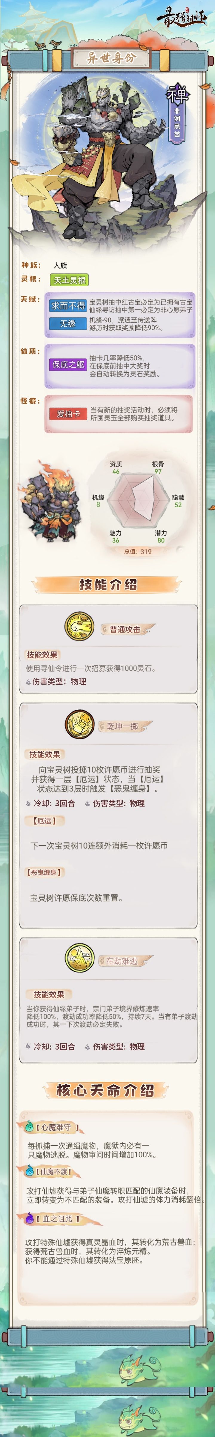 我的异世身份 非洲黑酋 1