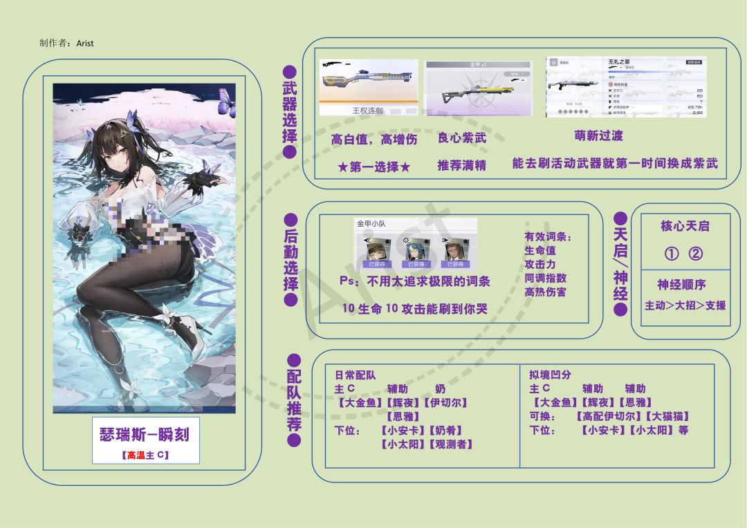 大金鱼【瑟瑞斯-瞬刻】一图流攻略来啦 3