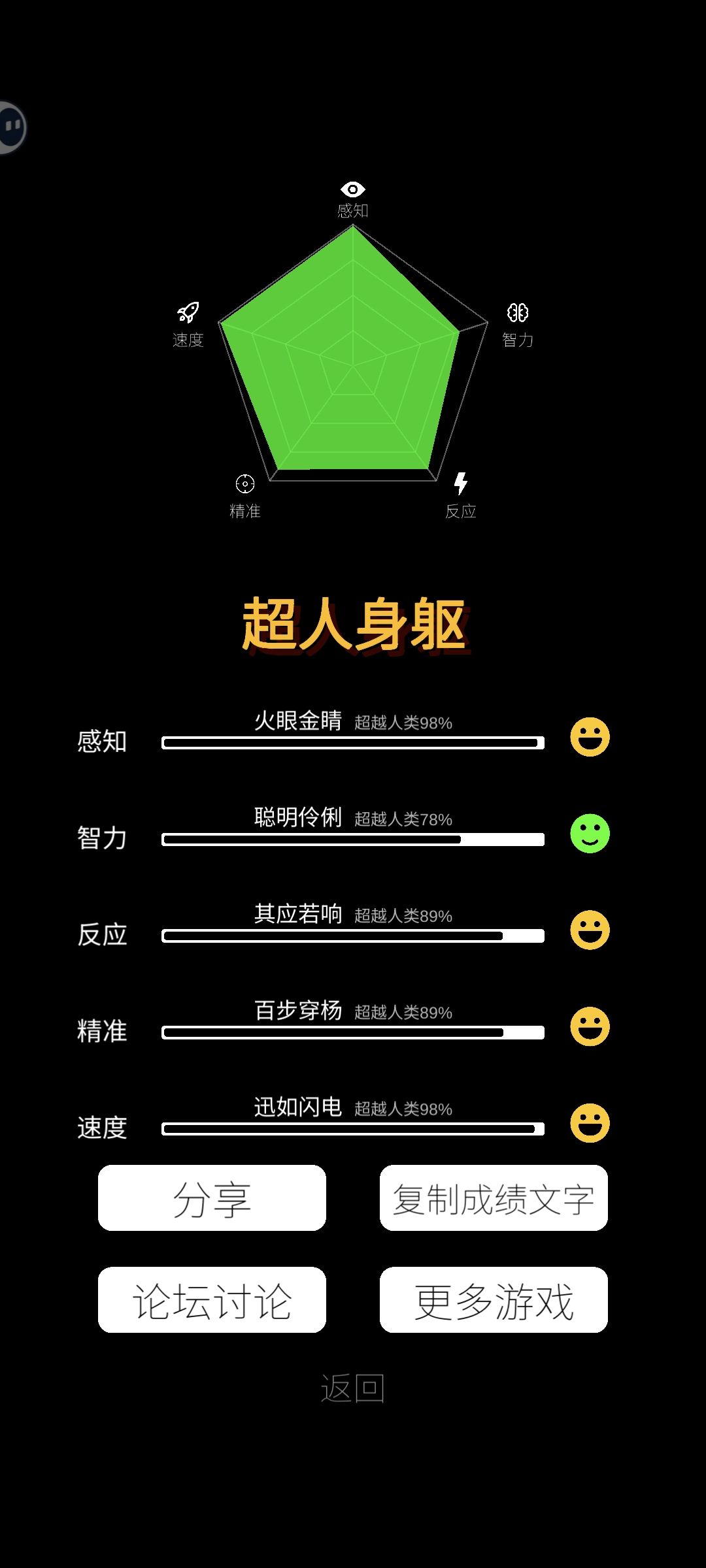 虽然但是,为什么打游戏还是那么菜 1