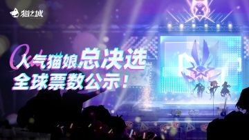 🐾人气猫娘总决选全球票数公示🐾
亲爱的调查官，人气猫娘总决赛已经圆满结束，一起看看猫娘们的全球投票排名吧！（数据截至昨日）
全球排名：
娜卡：超维解构
丝卡蕾特：架刑罪赎
特莉丝：心动疗愈
多洛茜：囚鸟绮愿
爱洛雯：恶魔主宰
阿芙萝：掌上淑女
小白：涤荡者
艾琳娜：白瑰绮晶
铃：铃铃弥音
碧翠丝：良宵如梦
望舒：月胧吟
艾可：完美效劳
斐恩：绚烂之雨
非天：茂林余音
云沛：夕雪晚照
特莉丝：双生侠