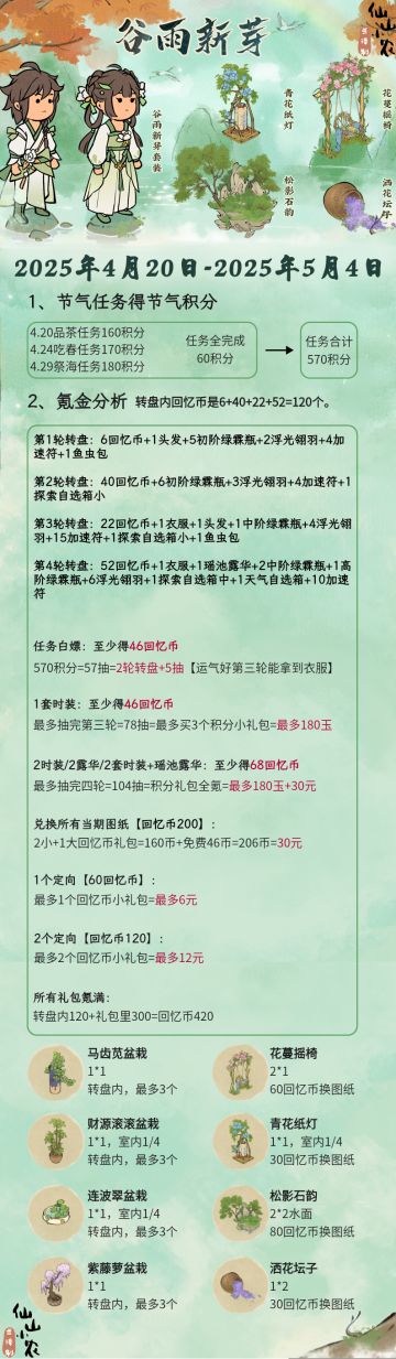 谷雨新芽节气攻略1.0