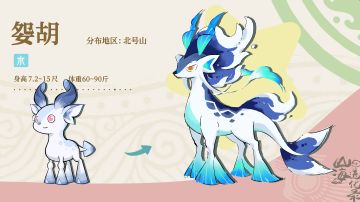 【8.22更新公告—搬运⭐不是官方】