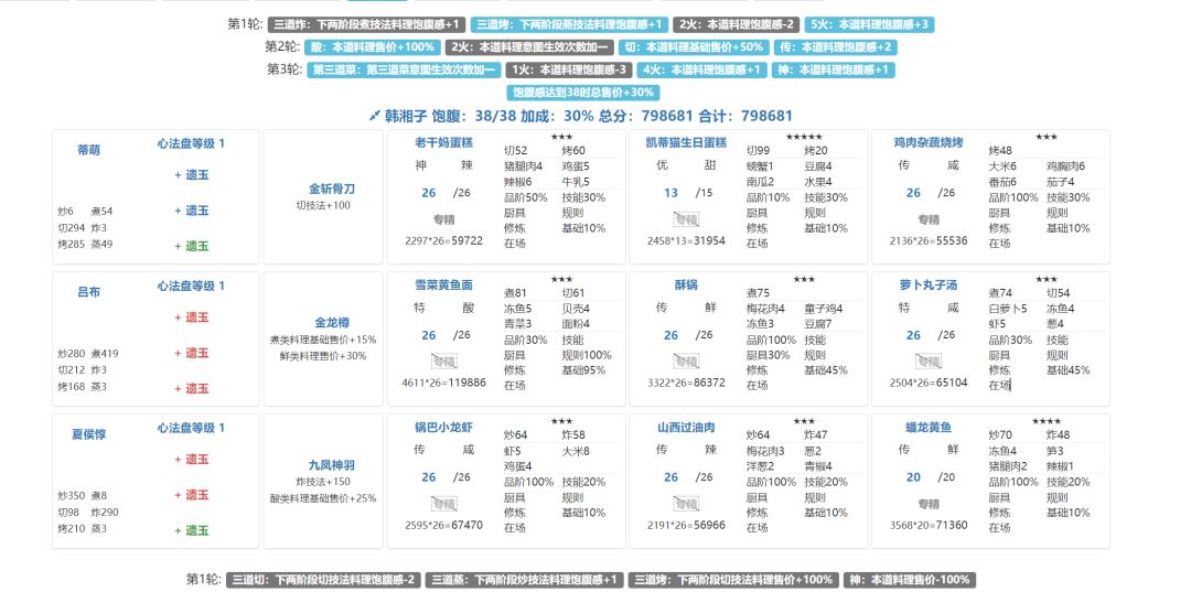 萌新民国风云，郡级风云宴参考 2