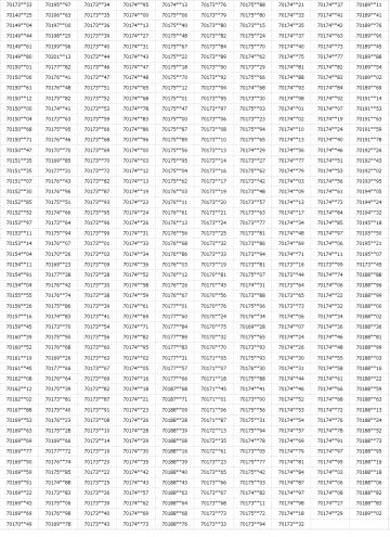 关于严厉打击外挂、漏洞利用及第三方代充行为的公告
