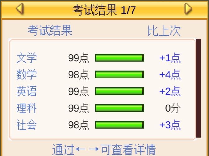 第八年成绩全国第一 2