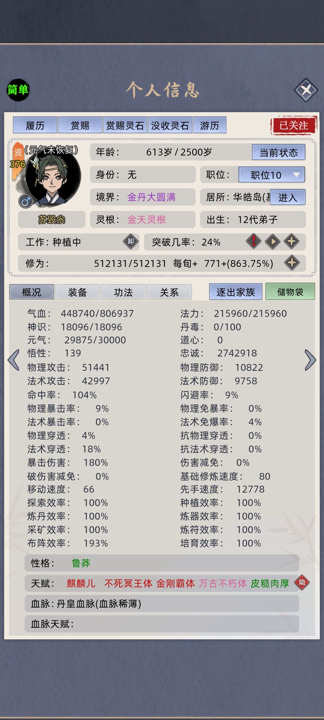麒麟儿,家族中兴 1