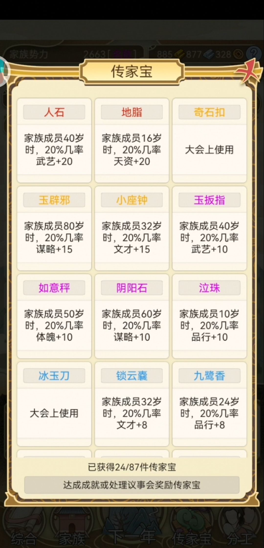 记录,15年,名族 4
