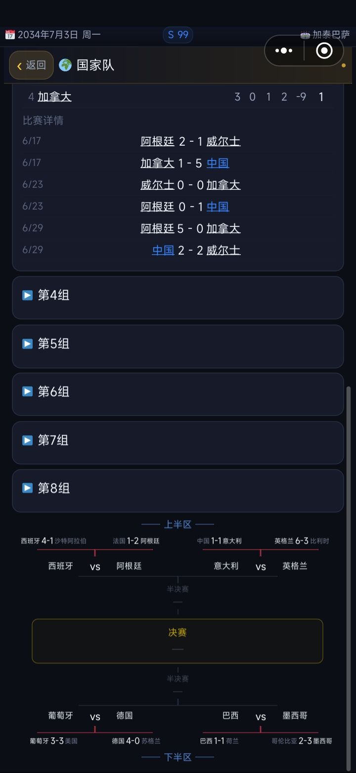 这是怎么判定的,为什么平局让意大利晋级截图