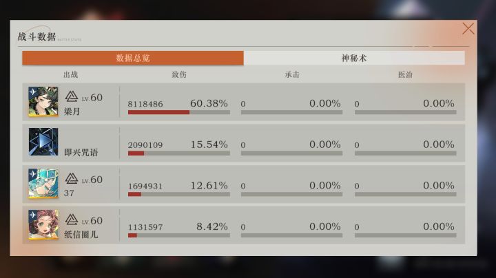 一个心相的救赎截图