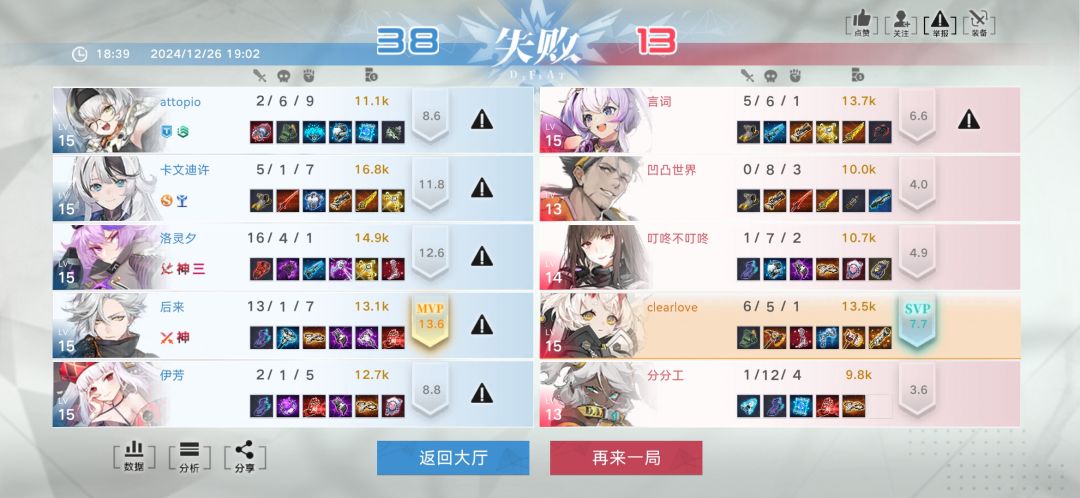 优秀的匹配机制,从青铜就卤出鸡脚了 1