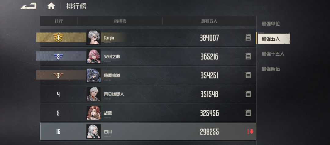 2.1版本回归,纯0氪46天进度 9