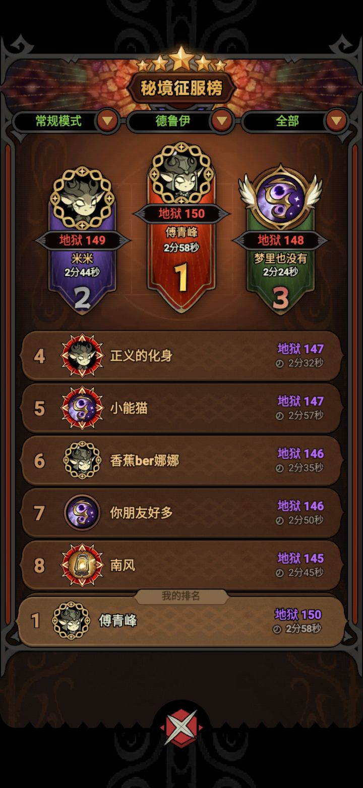 tap10区。第一个通150的出现了!截图
