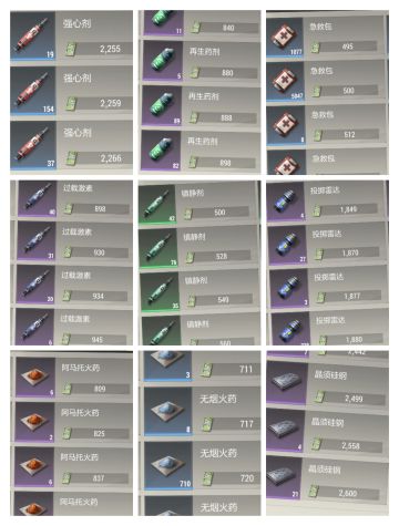 超凡先锋拍卖所部分价格分析！