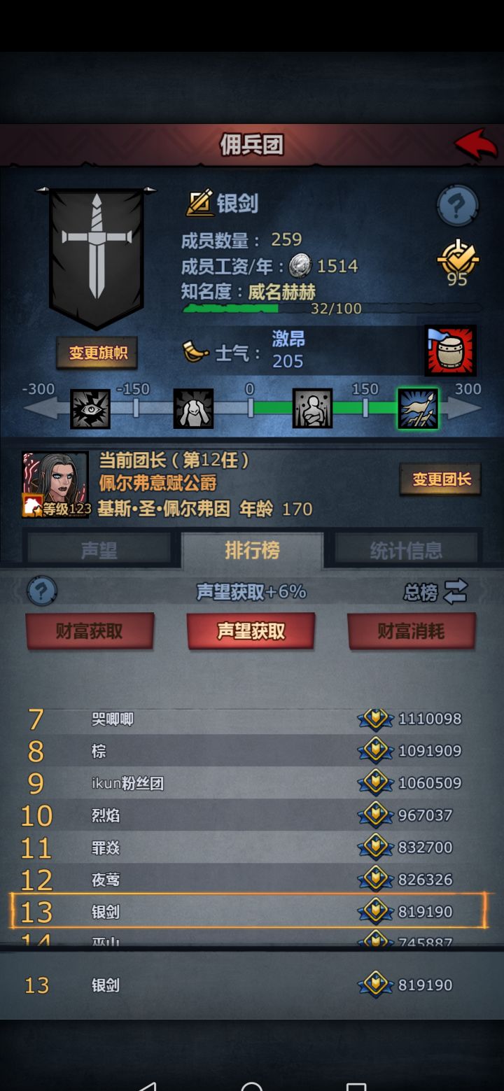 咱新手也是挤进大佬的榜单里了（bushi）截图