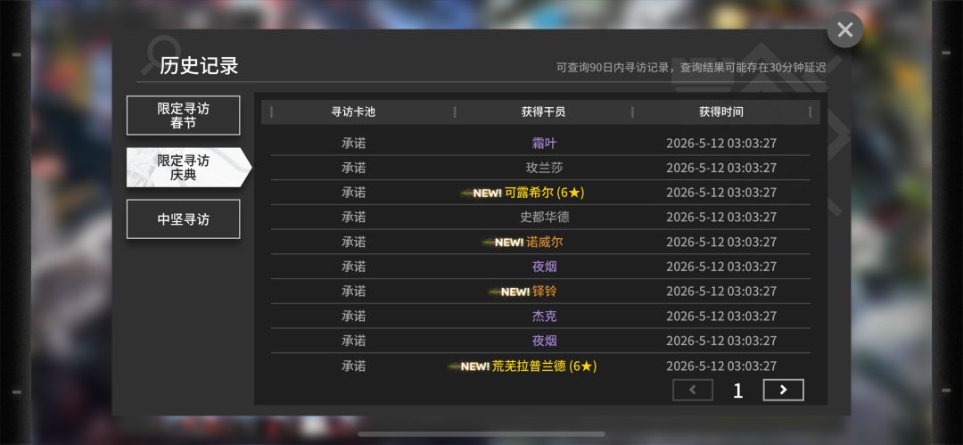 到手第二天 1