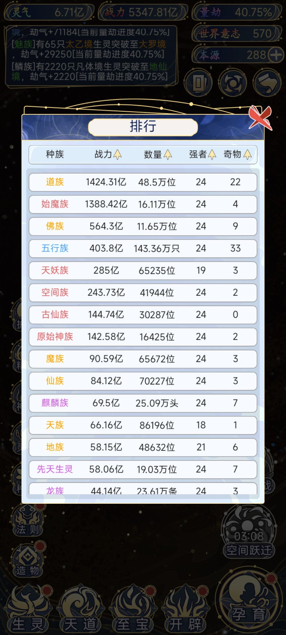 毕业咯 2
