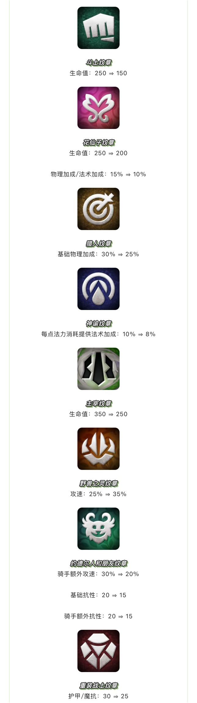 《金铲铲之战》18.2版本 9月10日更新公告 11