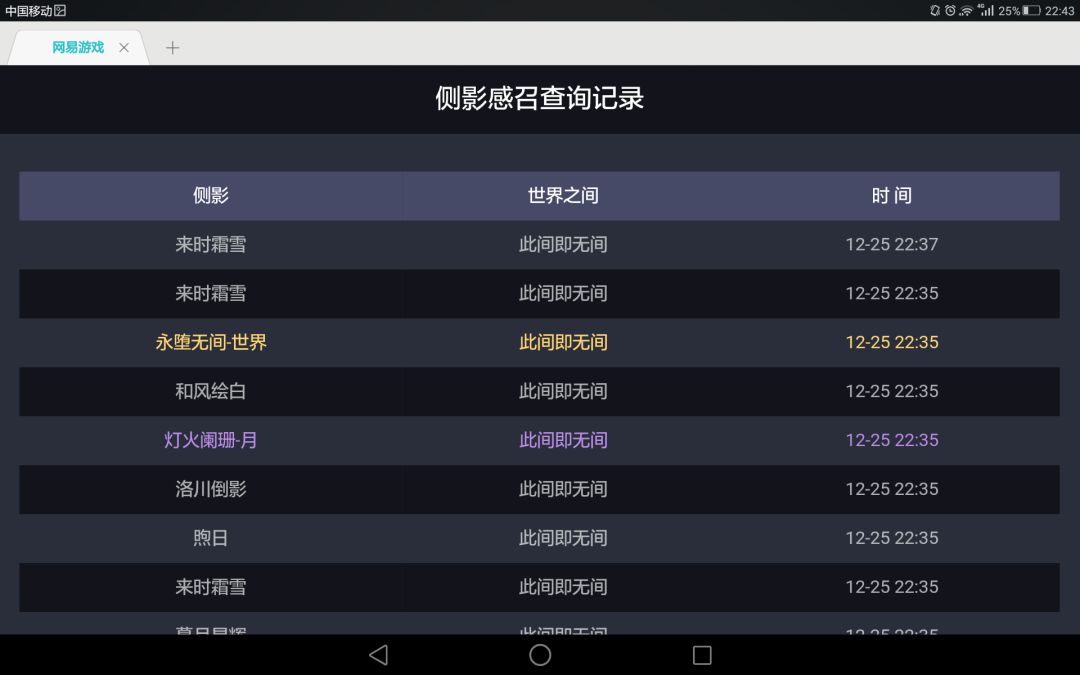 天呐。欧的我嘴巴都合不上了。 2