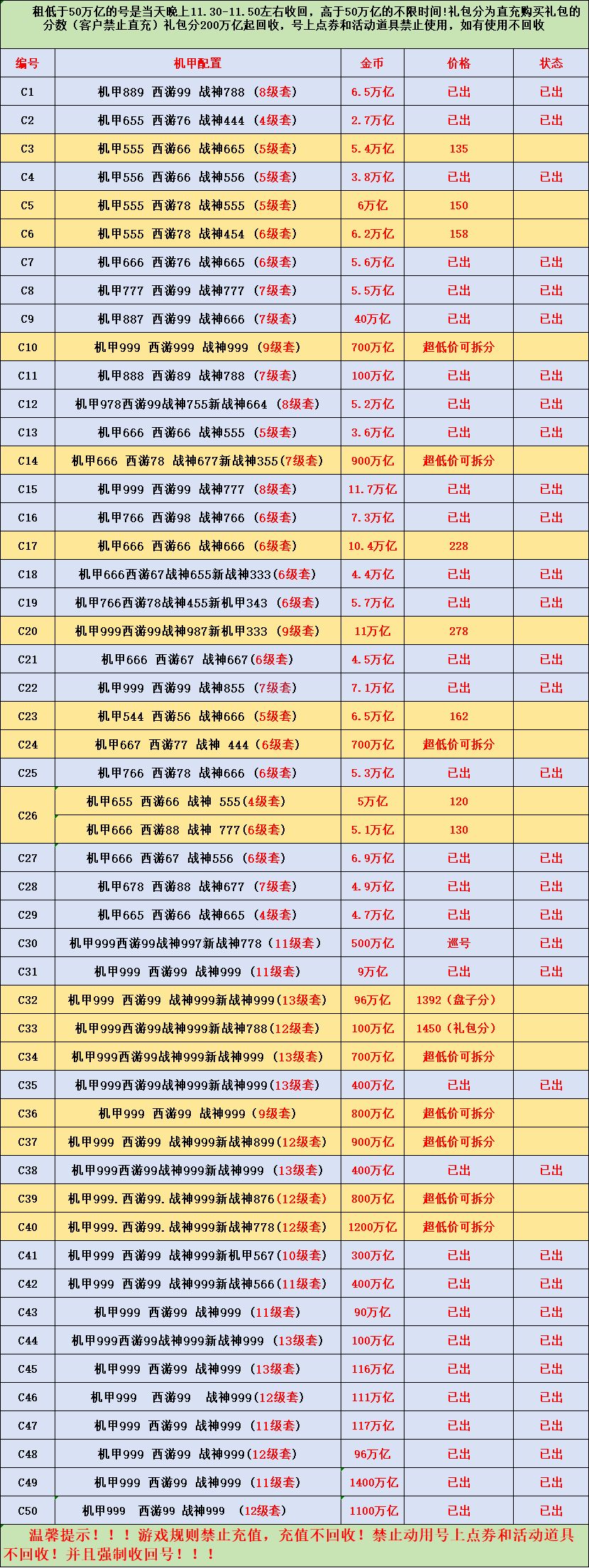 捕鱼大作战官方机甲 2