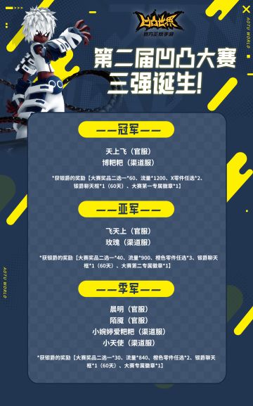 第二届凹凸大赛三强诞生！