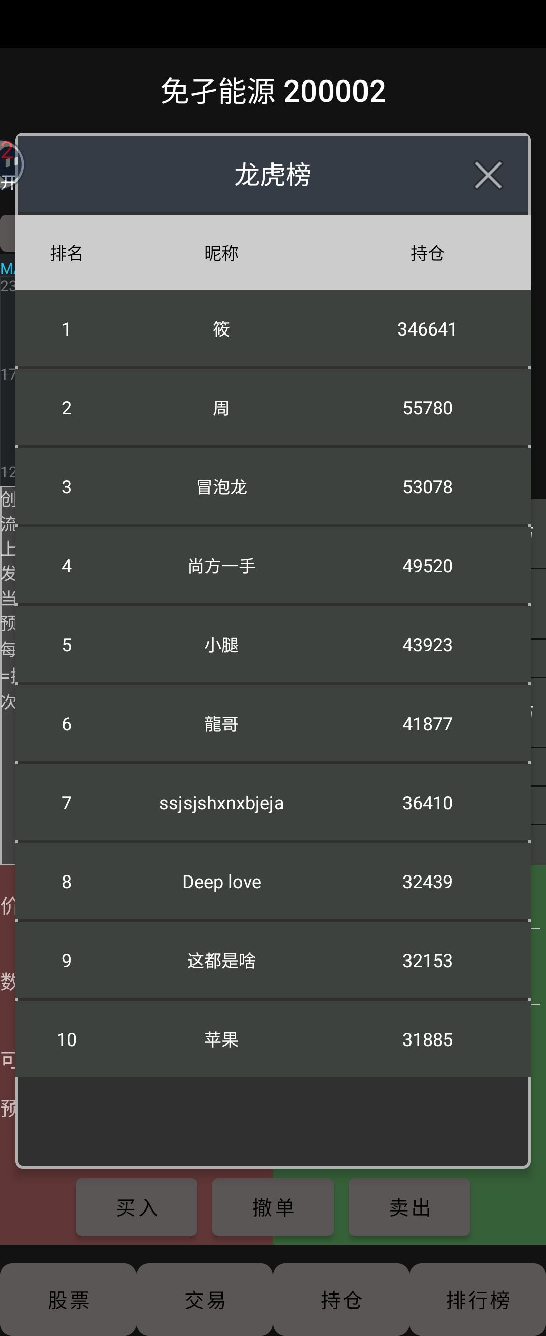 谁是真大哥一目了然 3
