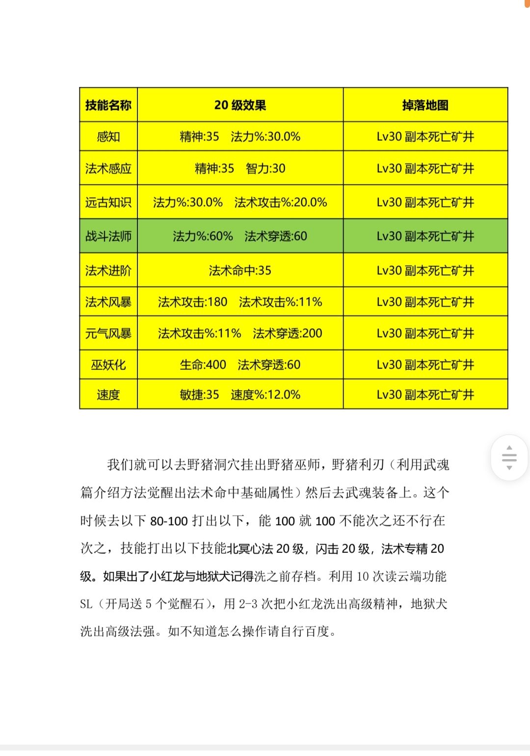 武器法师开局红莲篇 7