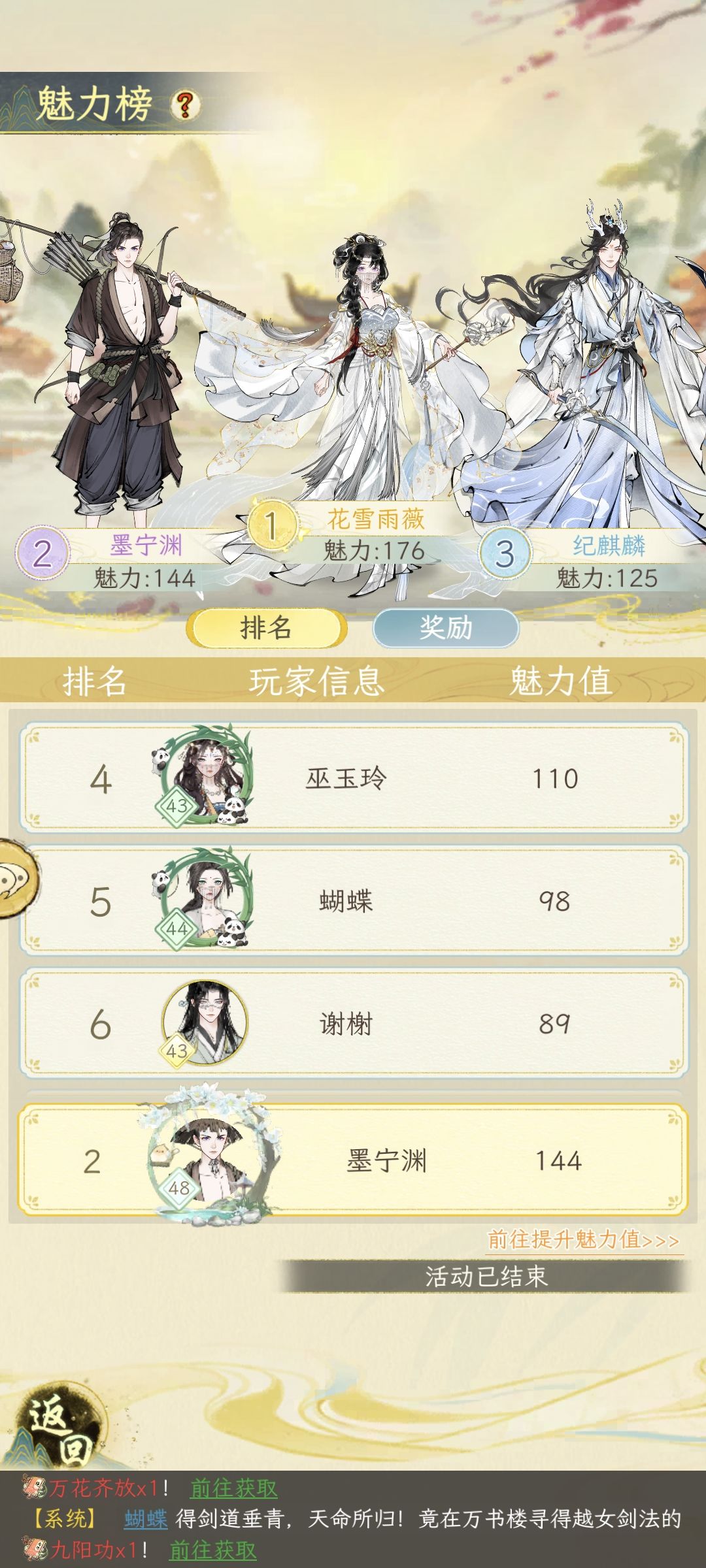一觉醒来被当成托了(｡•ˇ‸ˇ•｡) 2