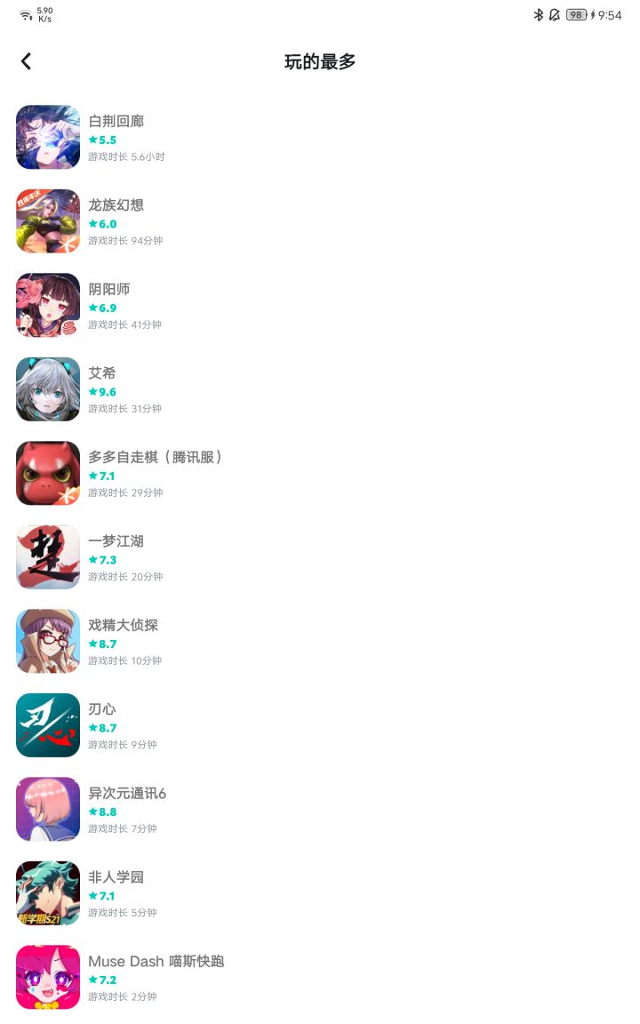 有些人是真的乐别人喜欢等于别人在洗哈哈哈截图