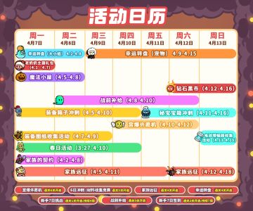 活动日历 | 「4.7-4.13」请查看活动排期！