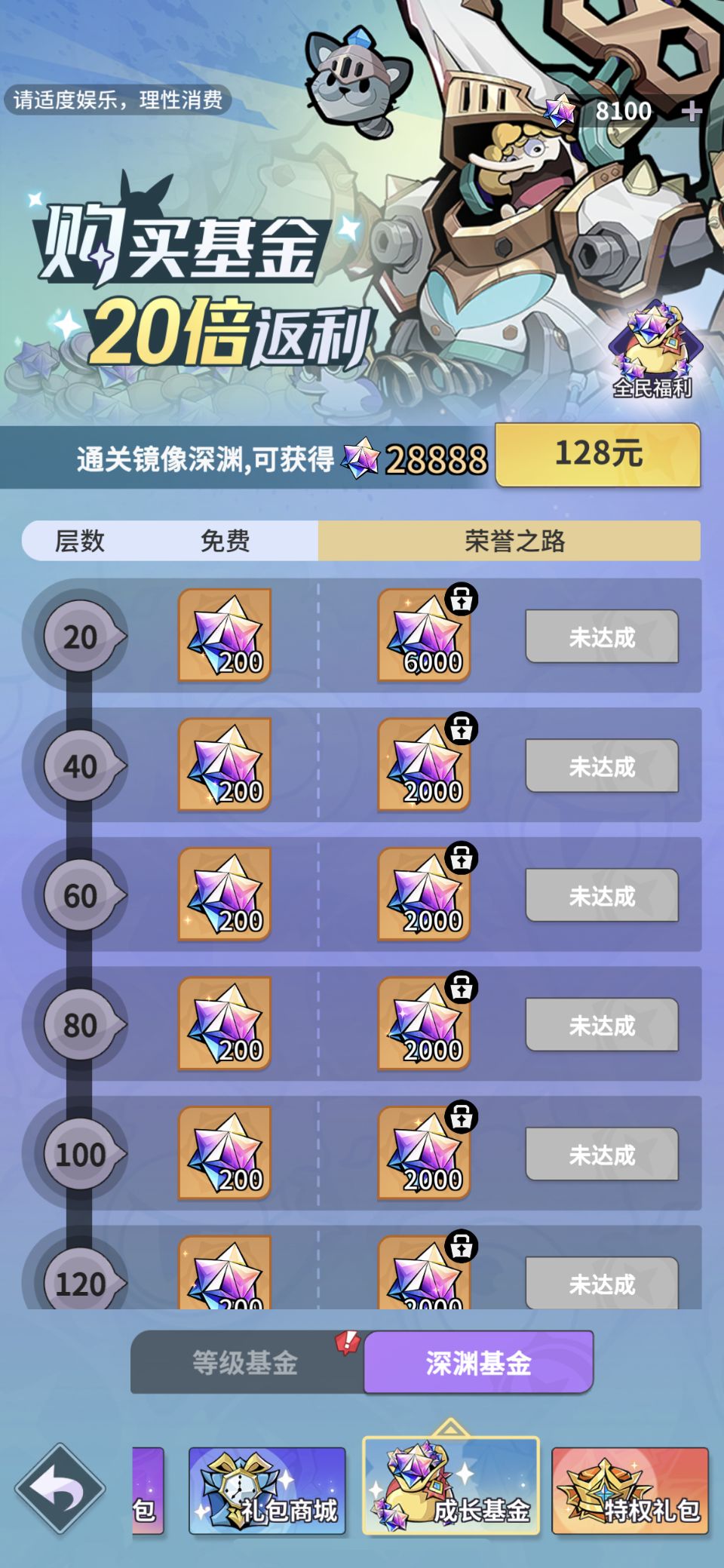 自己看吧 2