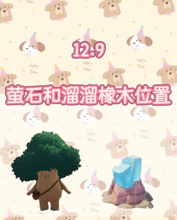 今日位置已更新！