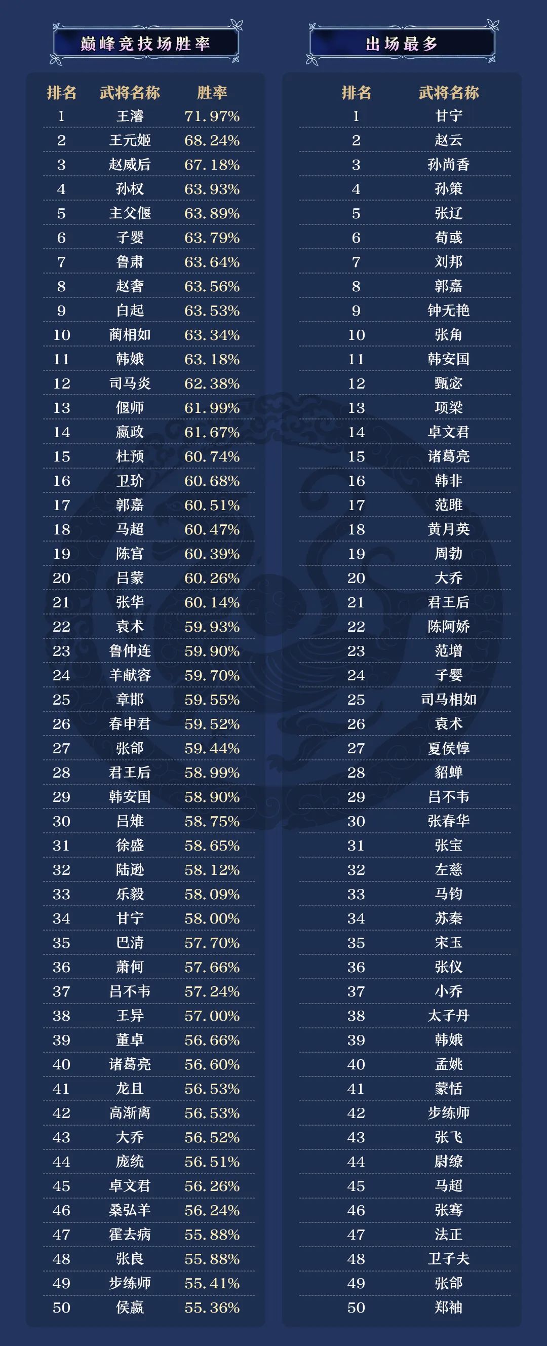 喷一下张春华修改这件事 1