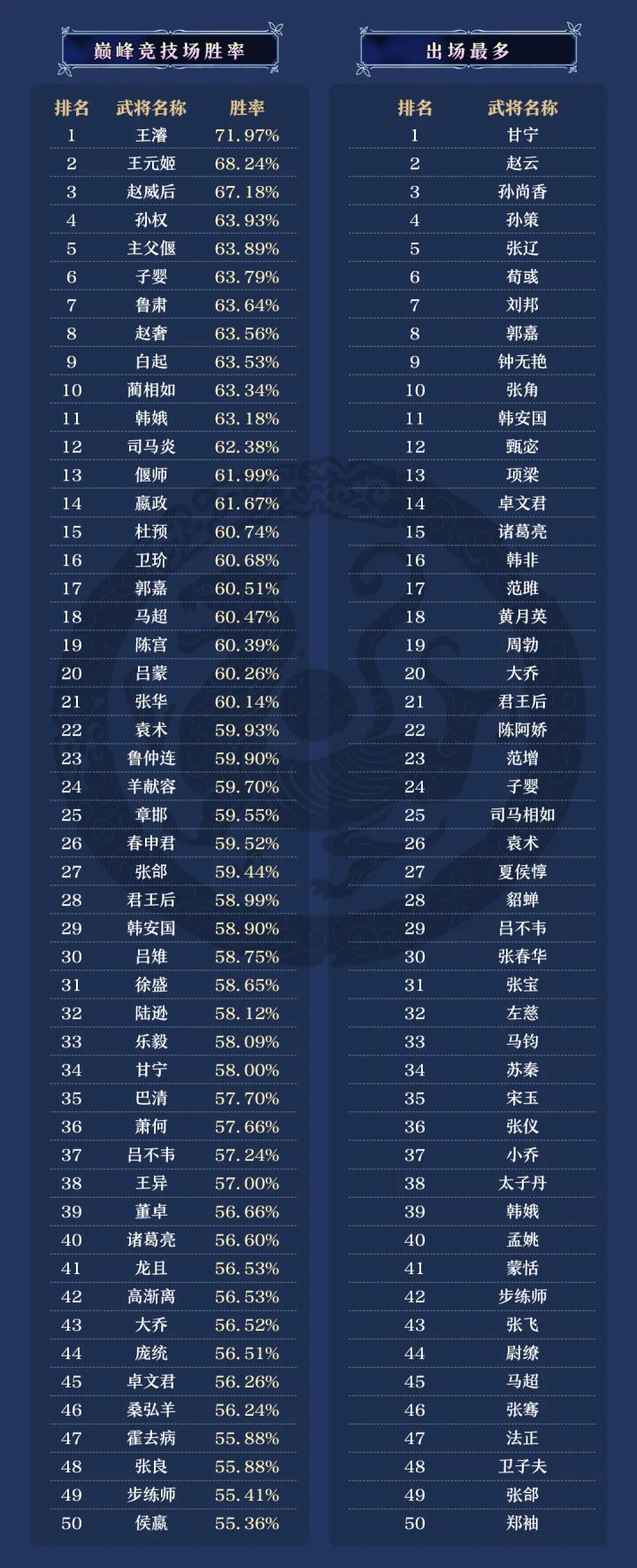喷一下张春华修改这件事截图