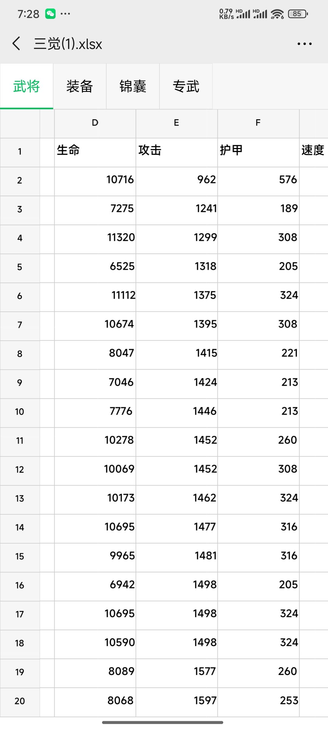 哈喽大家好今天带来前20个武将的命座 2