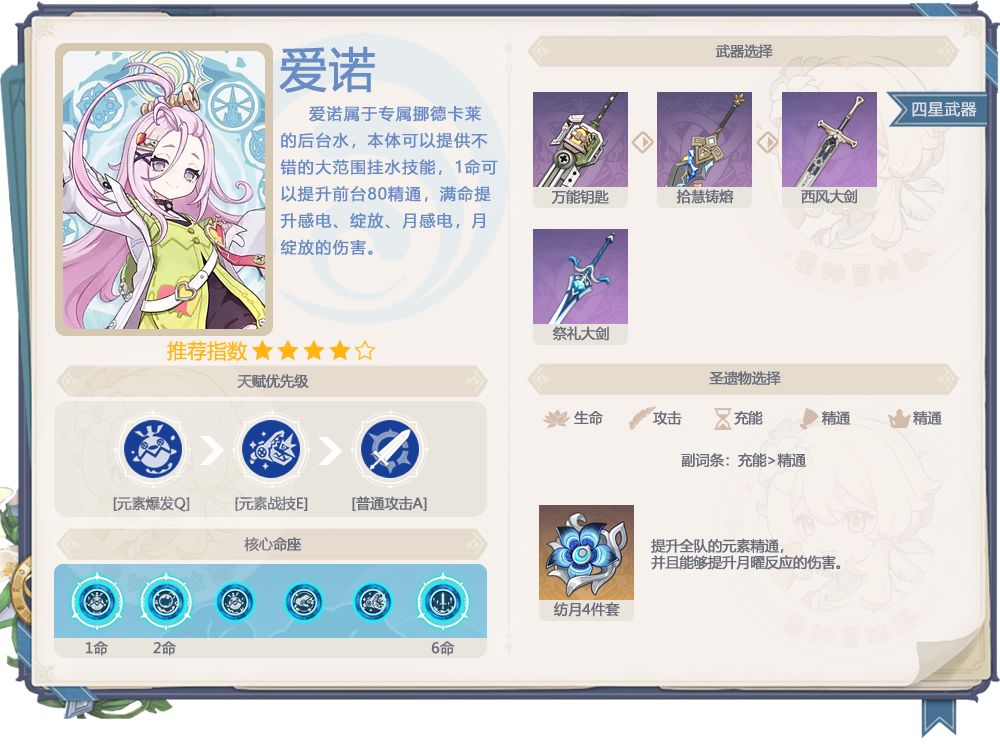 【V7.0】7.0下半月感电复刻还值不值得抽? 6