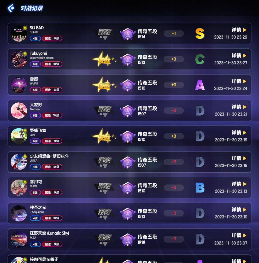 在坚持一下就能上专业一了🐶 1
