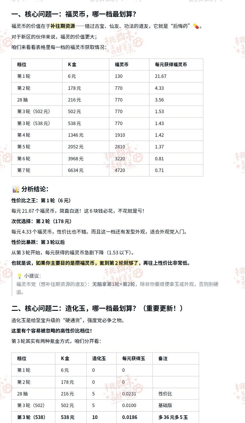 沧溟遗珍预算和资源分析推荐(保底版)7图 2